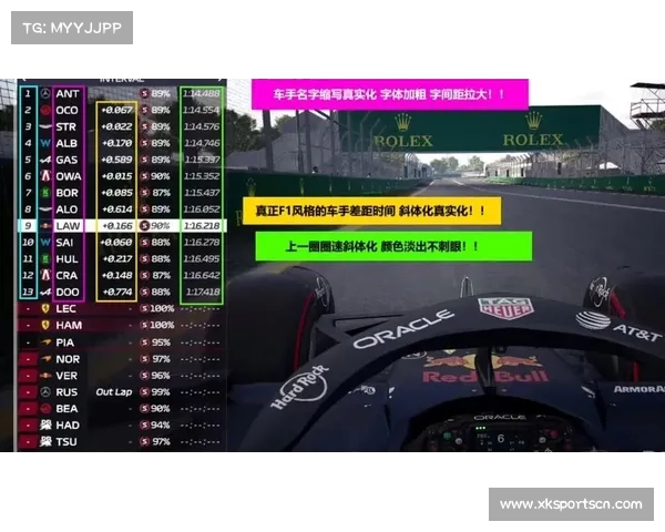 F1宣布环保计划2025年起全赛季使用100%可持续燃料推动绿色转型 F1宣布环保计划2025年起全赛季使用100%可持续燃料推动绿色转型